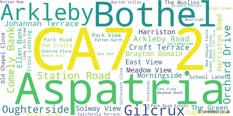 A word cloud for the CA7 2 postcode